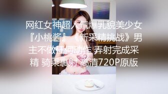 《重购稀缺资源》禅狱工作室-抗拒者系列第二季初高，性感女神模特美早子M腿口含奶吸振动棒调教下体强制高潮