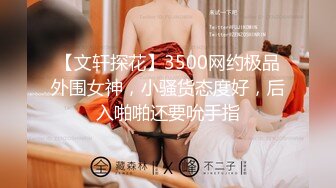 【文轩探花】3500网约极品外围女神，小骚货态度好，后入啪啪还要吮手指